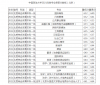 kai云体育app官方下载入口