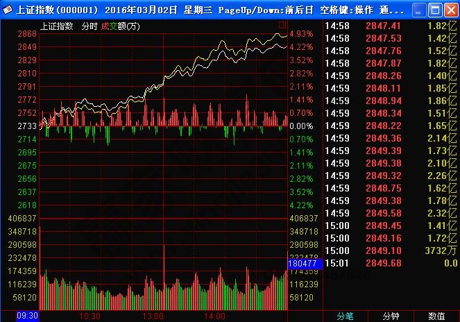 7live体育官网2025版新增温室与AI管理界面