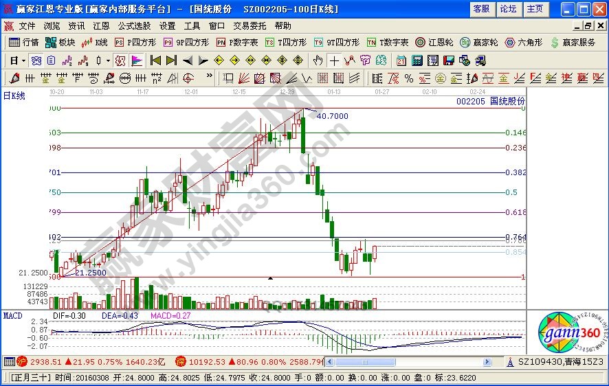 开云app在线下载入口V7.4专业版