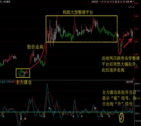 kaiyun体育下载V4.1专业版