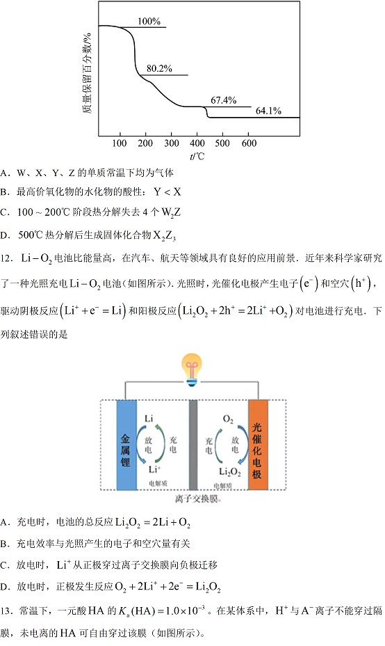 优盈2app