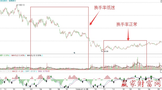 河南汽车维修平台APP