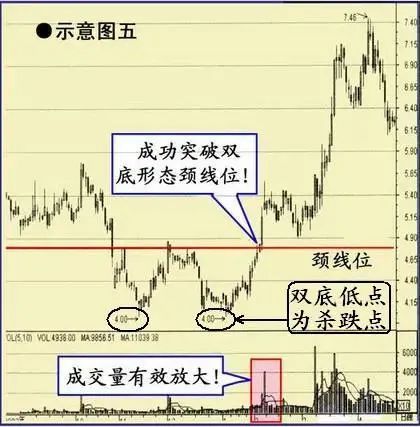 金山打字通2015绿色版