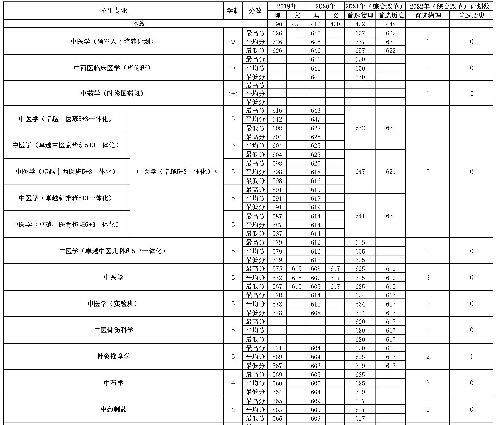 eman安卓版