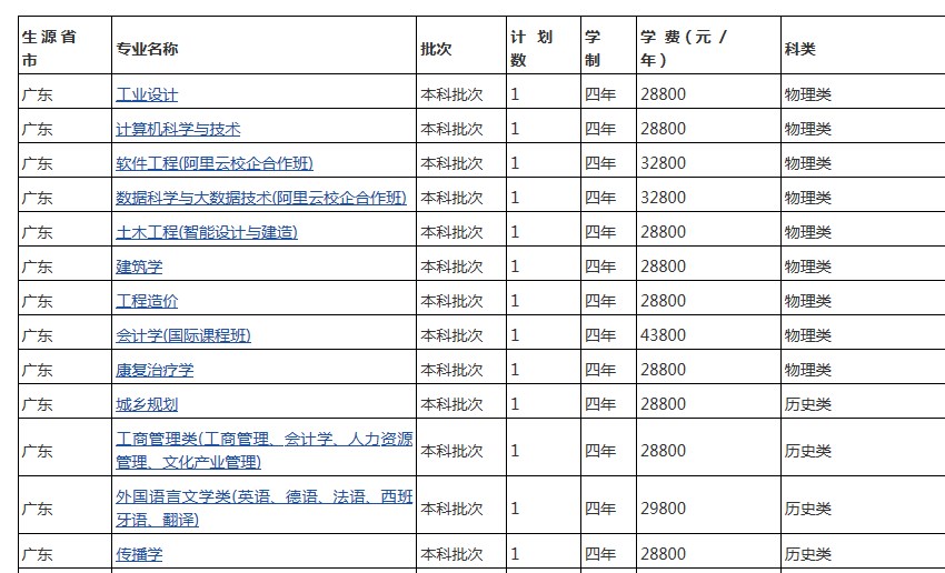 贵州药材APP