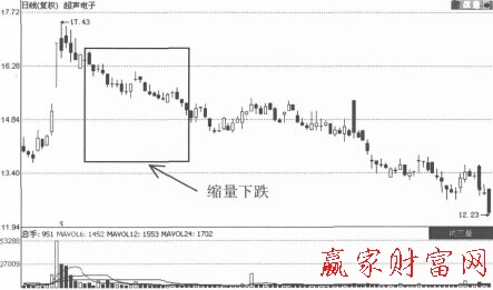 顶级dj317appV4.5专业版