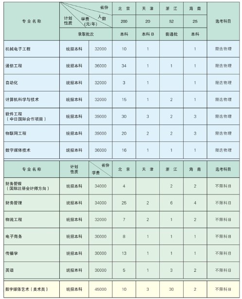 168真人appV8.7专业版