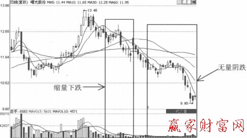 贵州药材APP