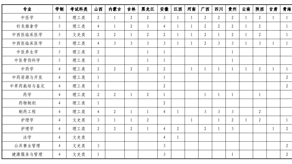 简单影音最新版