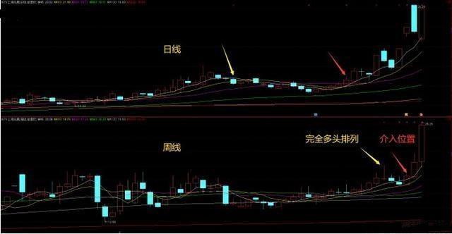 开云在线手机入口官网V2.6专业版