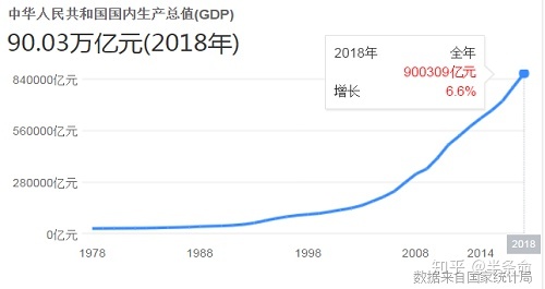 和笔记苹果手机版