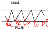 欢乐十三张app