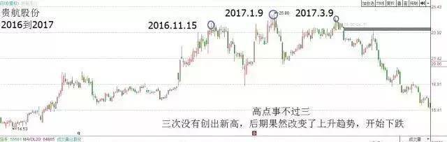 健康到家(按摩推拿服务)