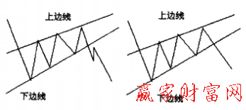 收米体育app 2025最新版 剧情过场动画截图