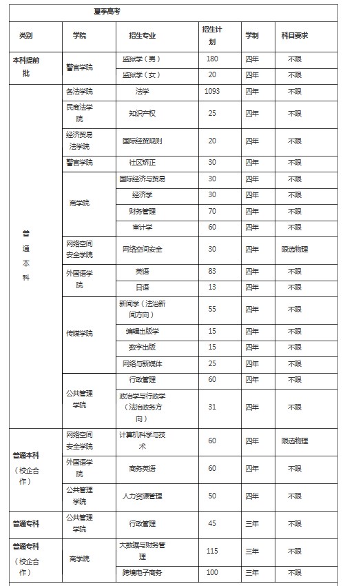 eman安卓版