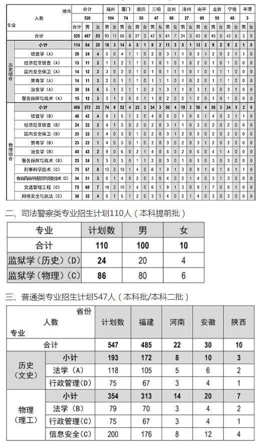 河南汽车维修平台APP