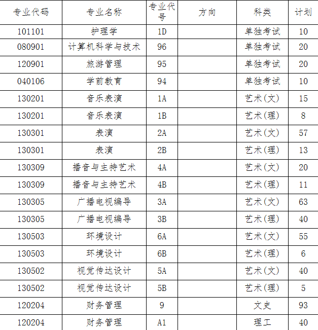 kaiyun体育app官网网页登录入口V8.1专业版