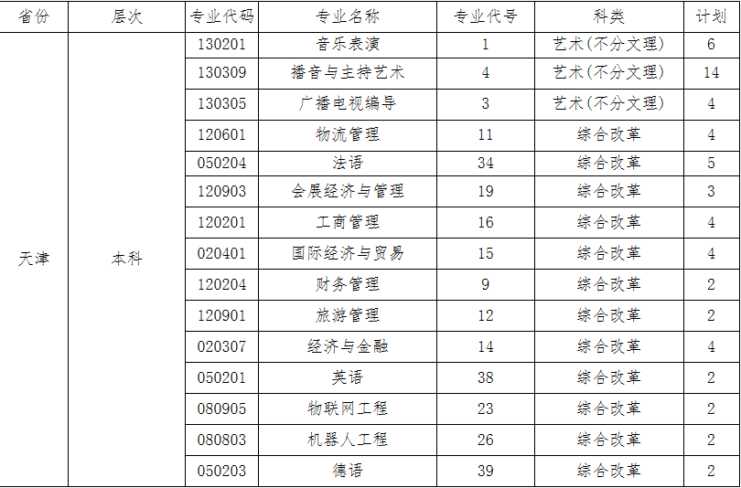 澳博国际appV4.6专业版