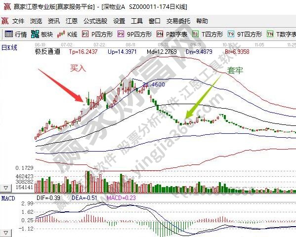 李时珍本草纲目(中国医药古藉宝典)