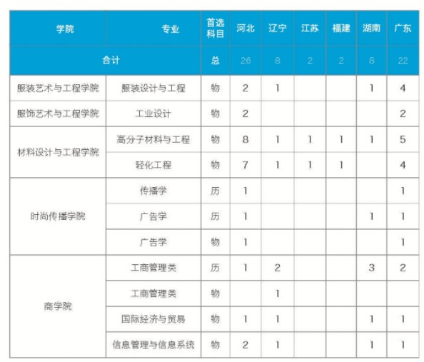 澳门威斯尼斯人wns8登录2025更新新增传说宠物展示