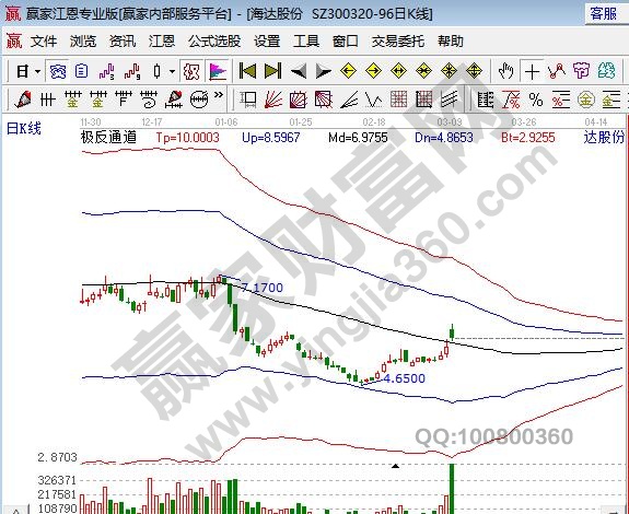 10bet官网登录V2.6专业版