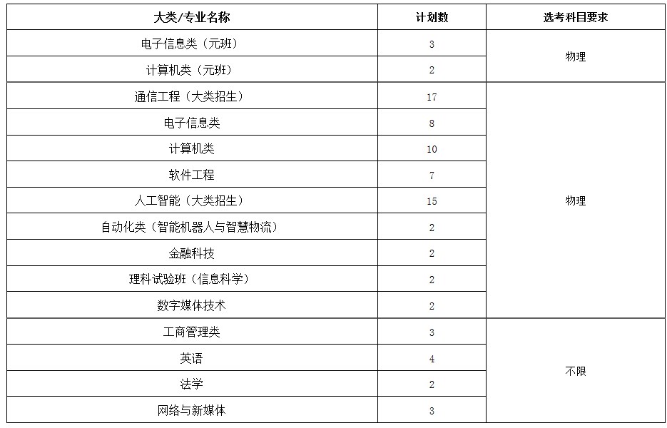 澳彩体育手机版V4.1专业版