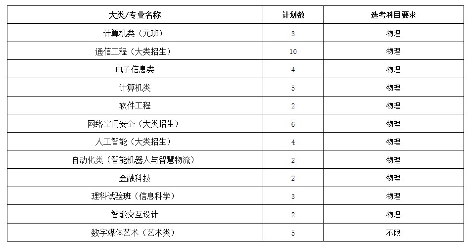 东城果博东方APP安卓版二维码