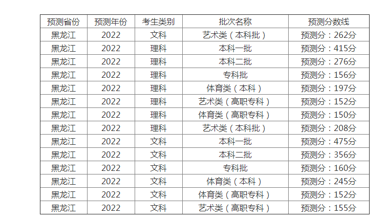 Kaiyun体育官网app下载V8.2专业版