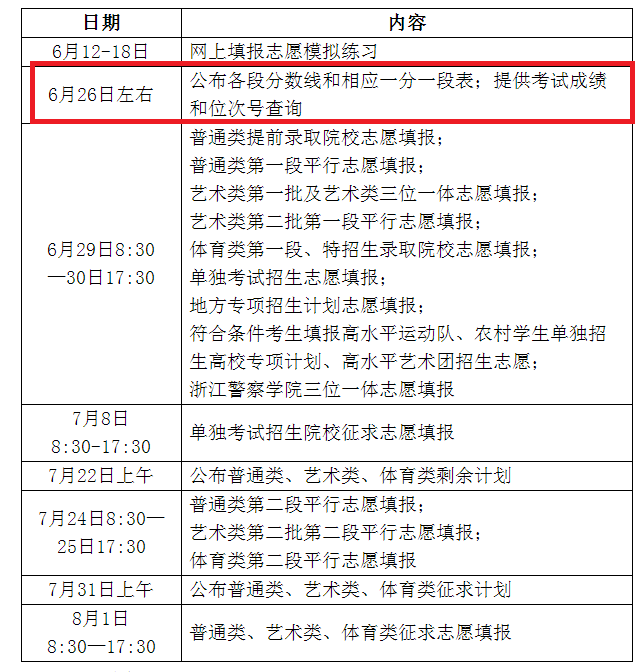 亚博88登录V3.2专业版