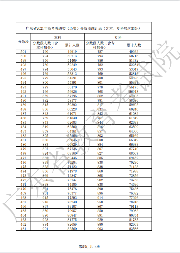 申博太阳城官网V2.1专业版