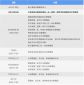 冰域勇者の路 6.0正式版
