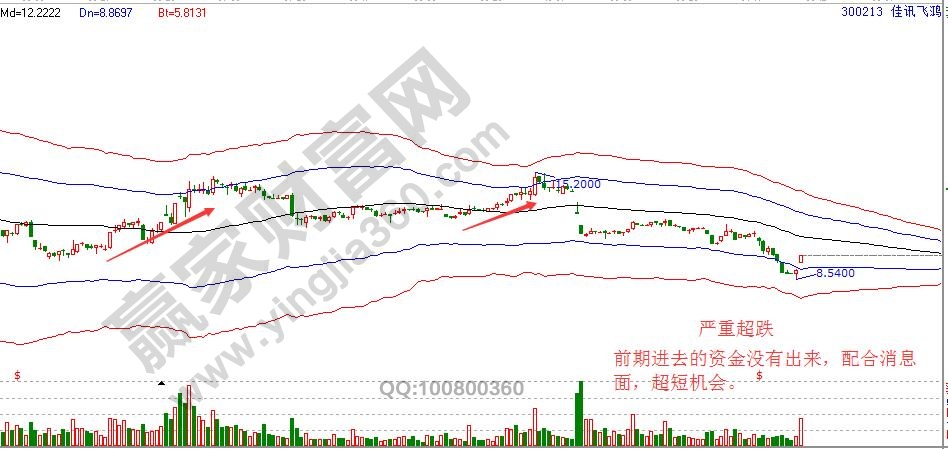 kb体育app官方下载2025最新版新区域晶歌裂谷
