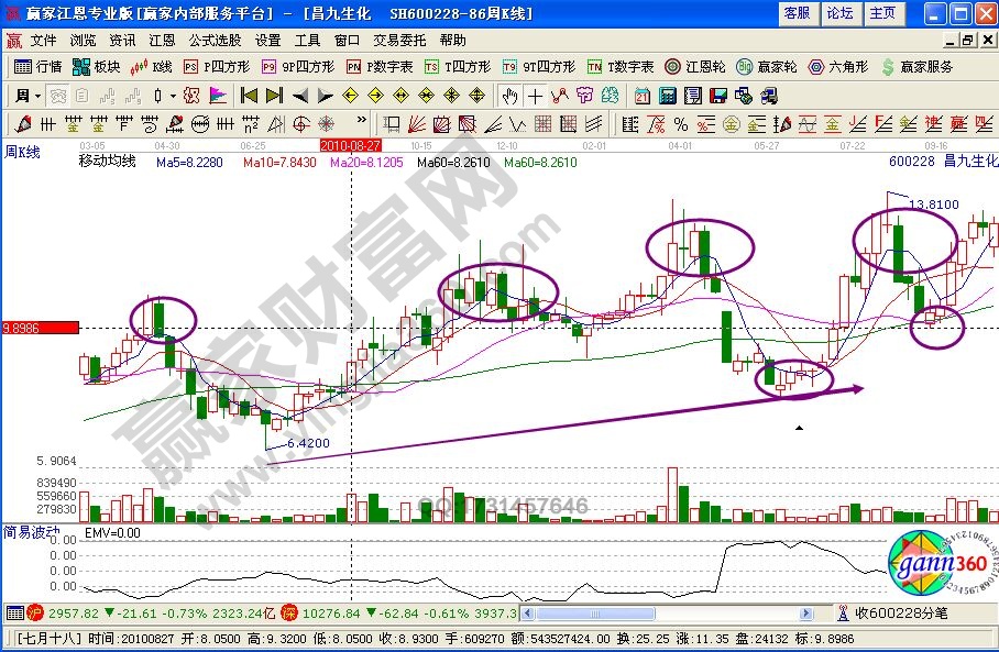 小熊洗车APP
