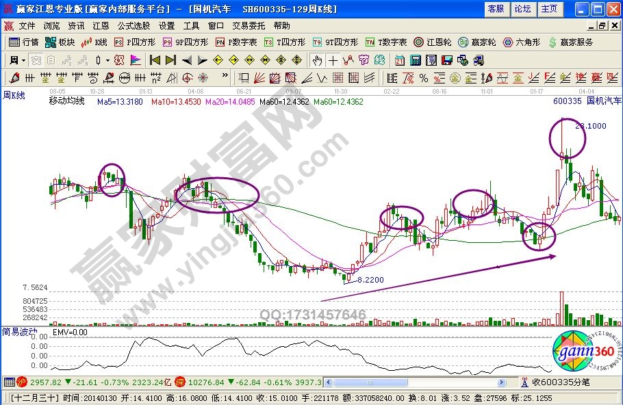 欧宝appV8.1专业版