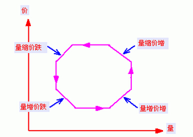 贵州药材APP