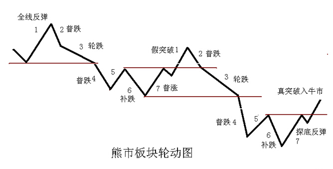 开云手机在线登陆官网V4.8专业版