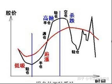 free hdd led免费版(虚拟硬盘指示灯)