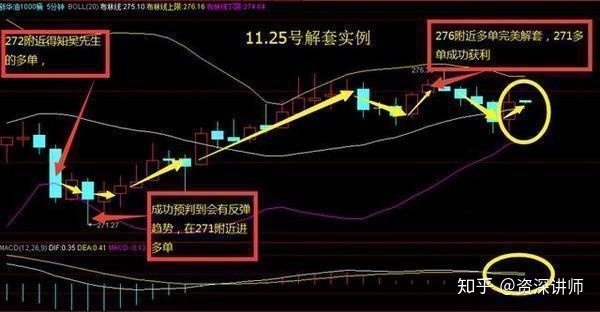 开云官方网站在线登录V2.9专业版