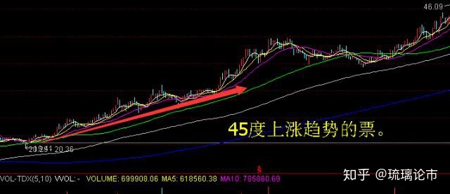 星际体育app
