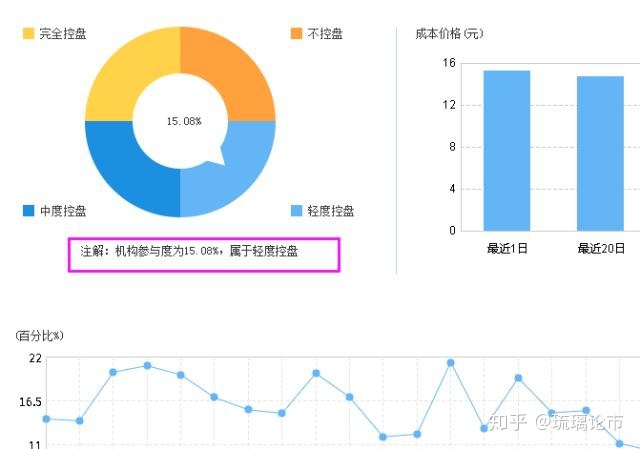 eman安卓版