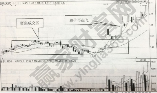 胡莱三国刷将器辅助