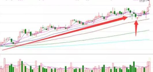 开云官方网页版登录入口V4.4专业版
