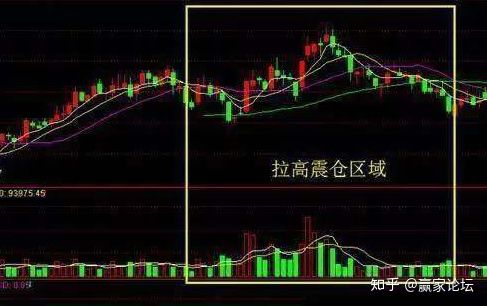 《M6APP》2025版公会驻地场景