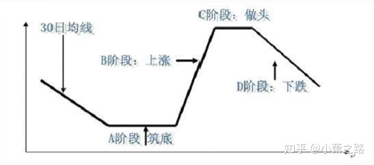 运动改造大脑pdf免费