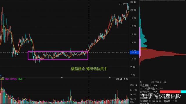 河南汽车维修平台APP