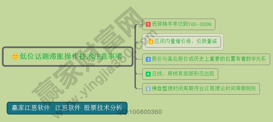 暗夜兵团