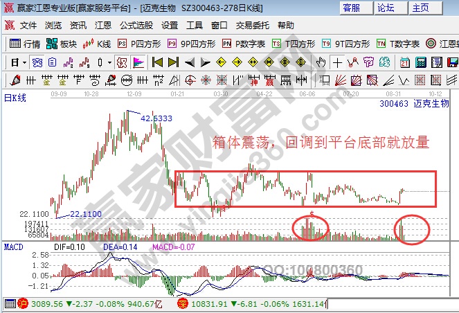 小熊洗车APP