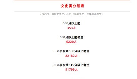 sohooappV7.4专业版