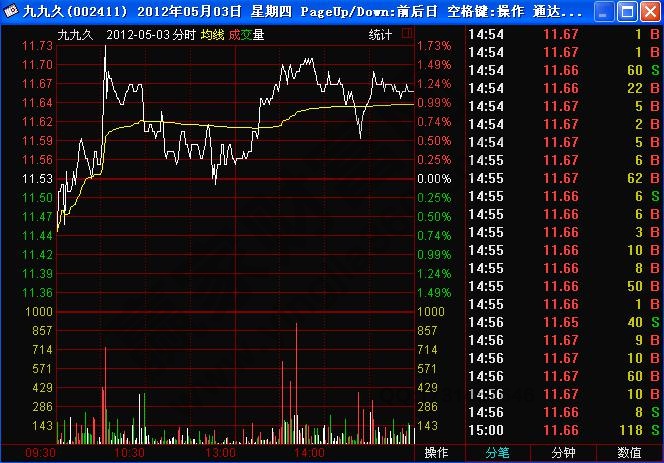 kaiyun体育app官方网站登录入口2025版大规模攻城战画面