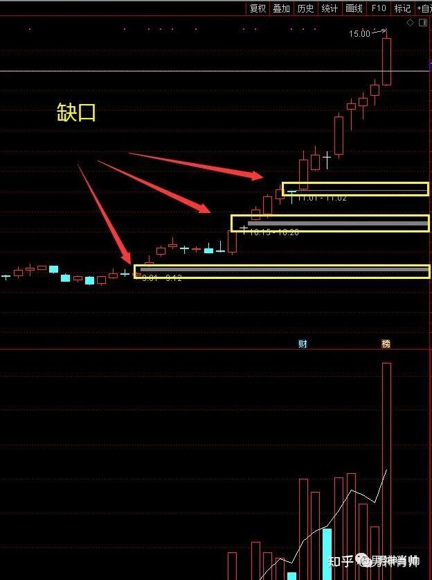 开云app网站平台2025最新版全新地图永夜沼泽